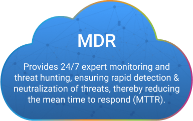 EDR