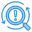 Managed Monitoring & Observability