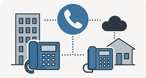 Branch Office Telephony