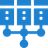 Certification Labs