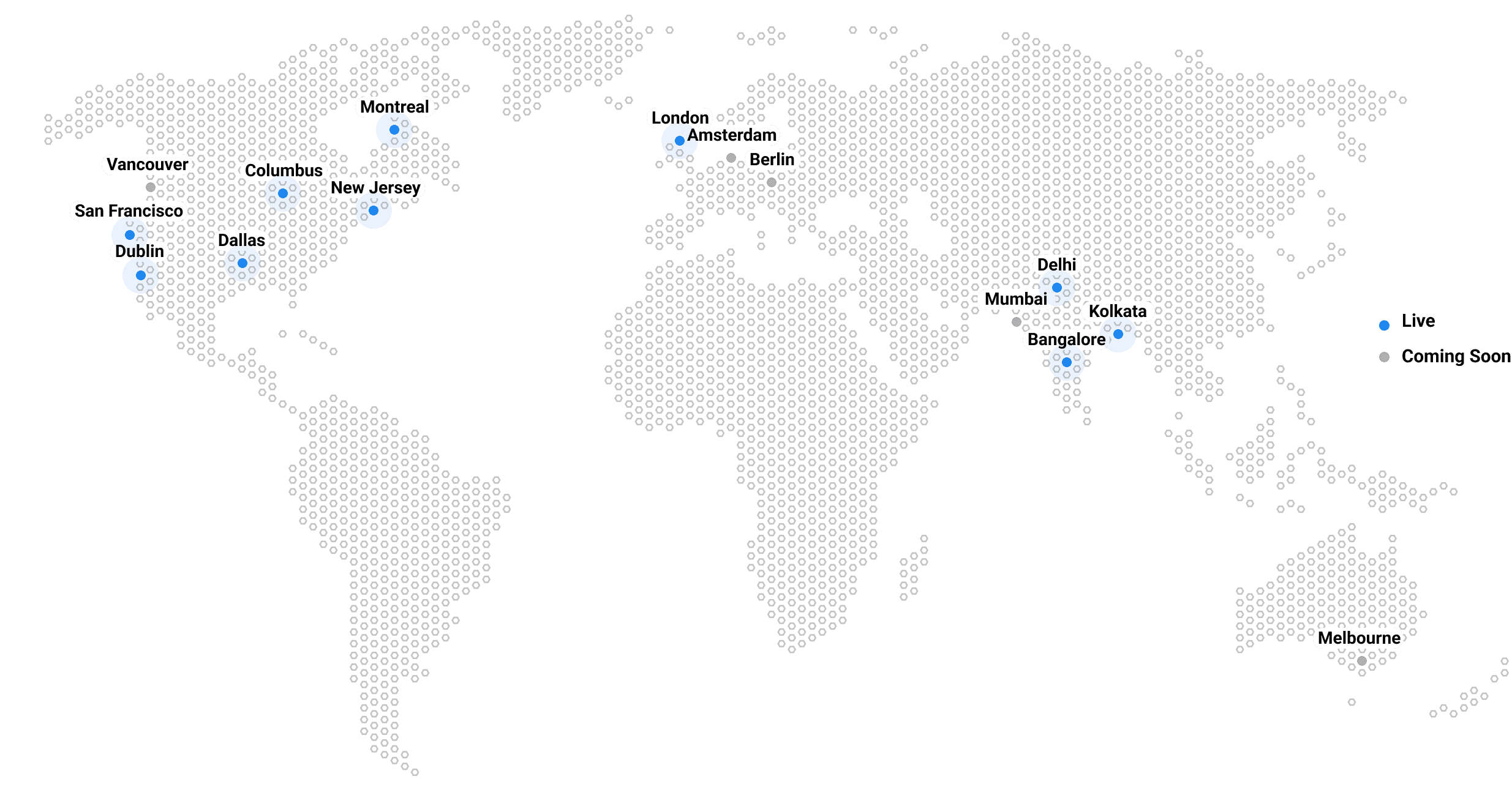 data Centers