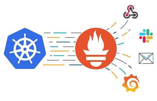 Kubernetes