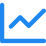 5. Monitor Usage
