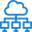 Virtual Desktop Infrastructure (VDI) 